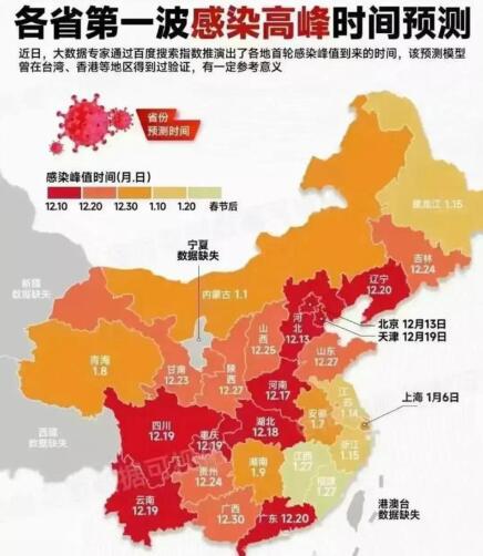 北京疫情高峰期预测最新 北京感染最高峰时间预测最新消息